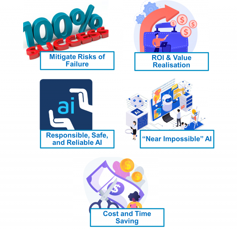 Why Choose NexaQuanta for Enterprise AI Transformation?