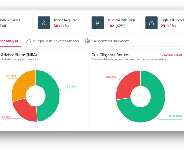 AI Supervision Brain