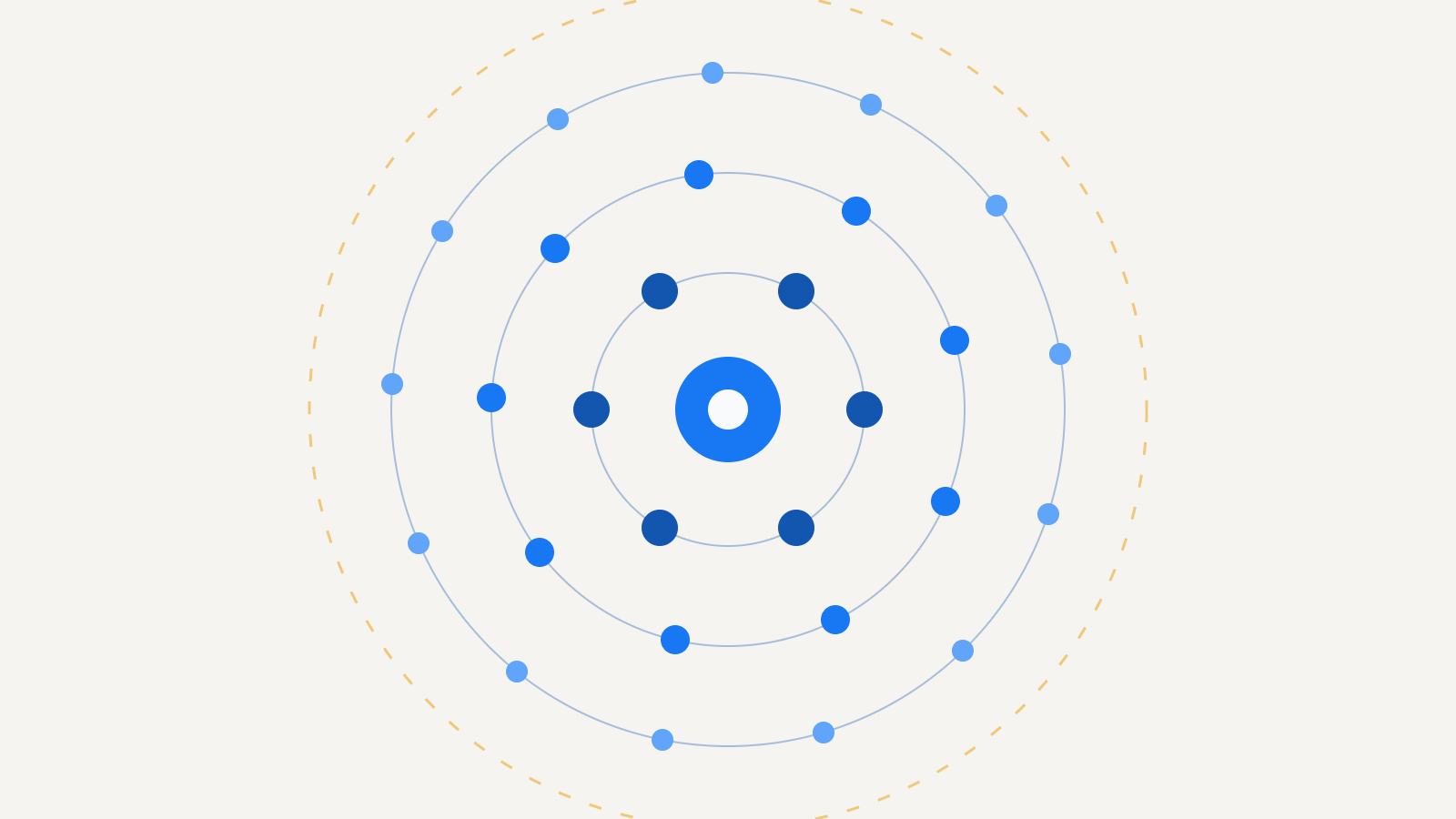 05 sources orbiting
